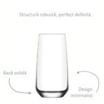 Set 6 pahare 480ml Model LAV LAL pentru apa, limonada, ceai cu gheata, bauturi racoritoare - imagine 6