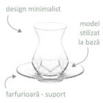 Set 6 pahare cu 6 farfurioare 165ml Model LAV Alya pentru ceai, cafea, espresso - imagine 6